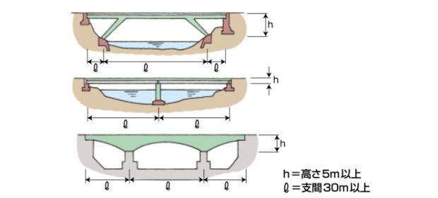 建災防講習会